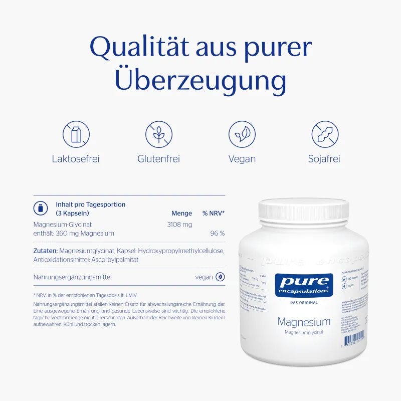 8 Rundum-Ansicht Packshot Produktabbildung Freisteller